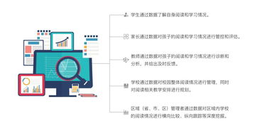 數(shù)字化賦能教育未來 超星集團亮相山西省首屆基礎(chǔ)教育信息化應(yīng)用成果展
